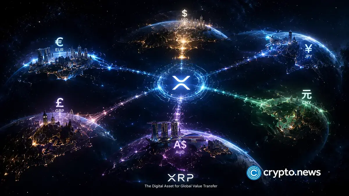 XRP Holds Near $1.14 as Bulls Guard $1.10 Support Amid Growing Ripple Momentum