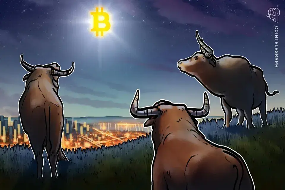 Bitcoin Eyes 20‑Month Trend Line Reversal Ahead of New All‑Time Highs